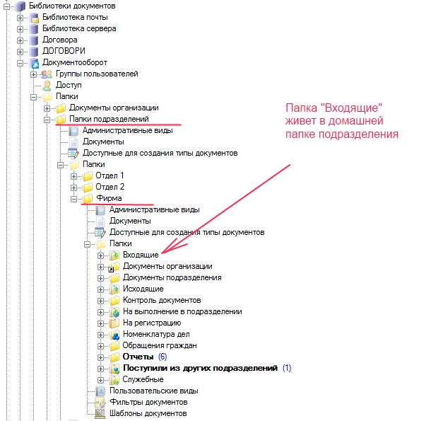 Папка Входящие в домашней папке подразделения.jpg