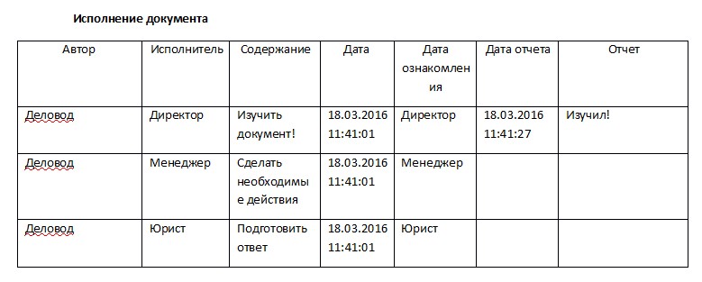 document-execution.jpg